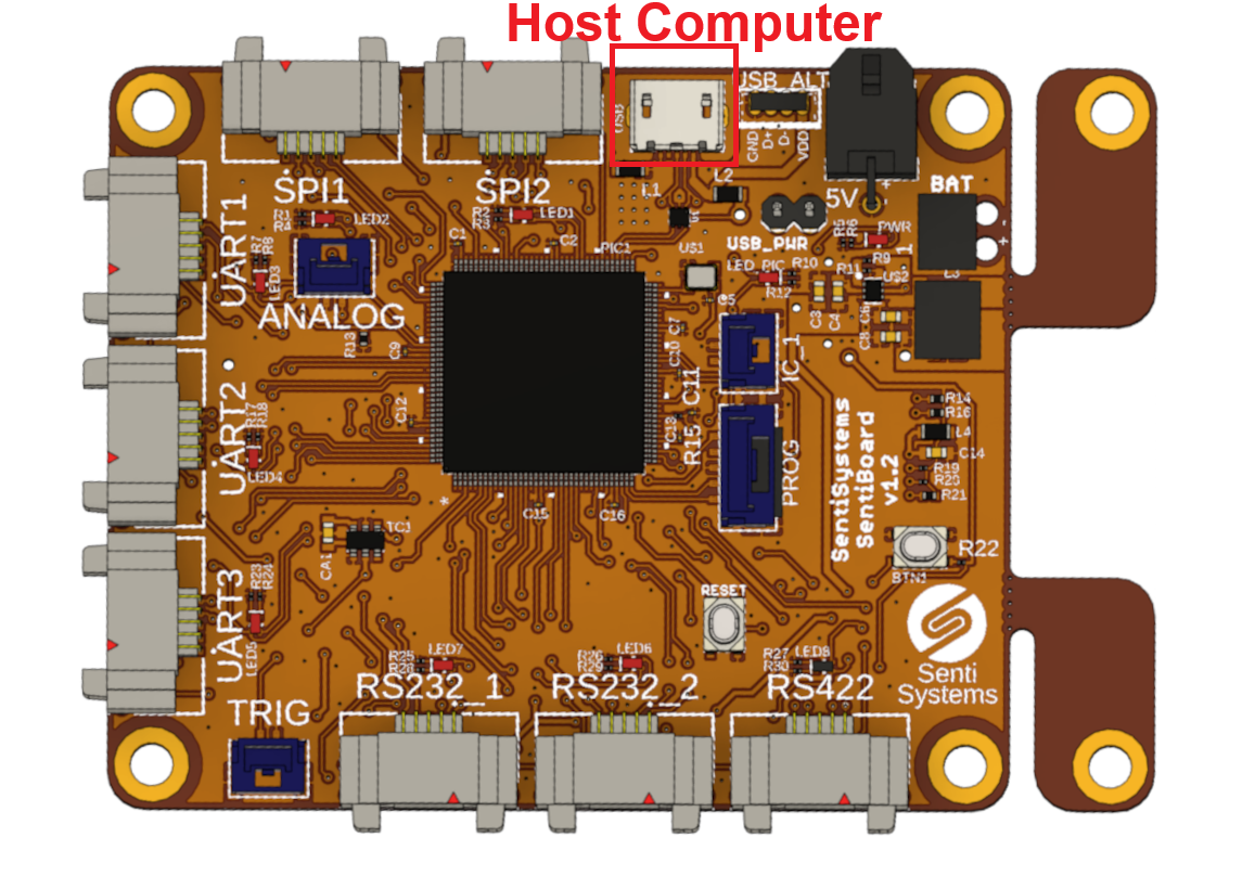 SentiBoard Connect to Host Computer